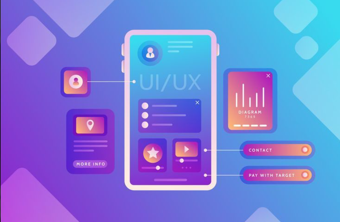 POUR: Fondasi Aksesibilitas Web yang Perlu Kamu Ketahui